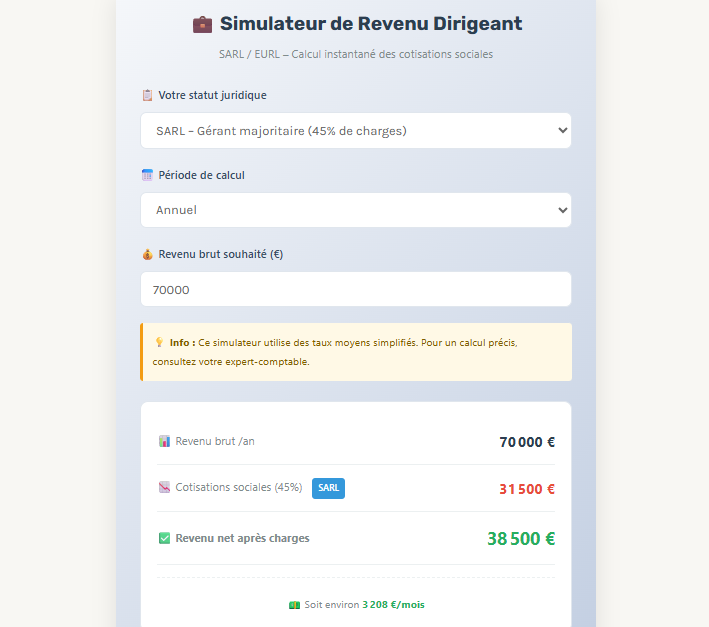 Simulateur revenu dirigeant sur creation-entreprise-france.com : comprendre sa rémunération réelle